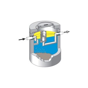 Koalescencyjne separatory substancji ropopochodnych
