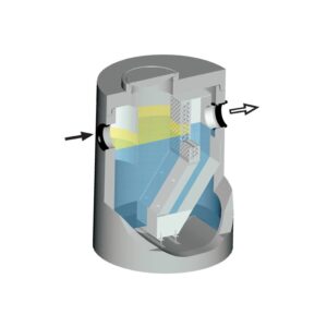 Koalescencyjne separatory substancji ropopochodnych